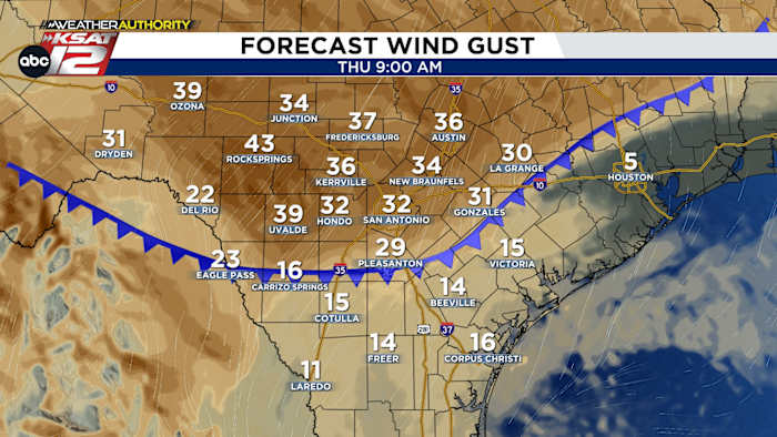 Gusty winds, cooler today thanks to a cold front