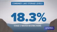 Stage 3 Water Restrictions Still in Effect as Lake Levels Drop