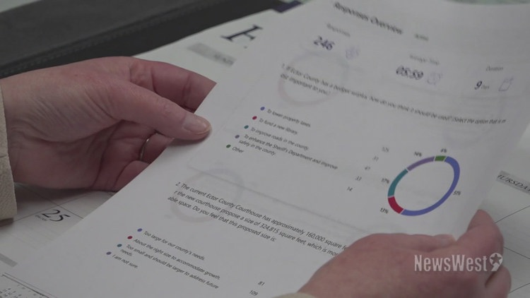 Ector County Commissioner surveys residents on budget priorities