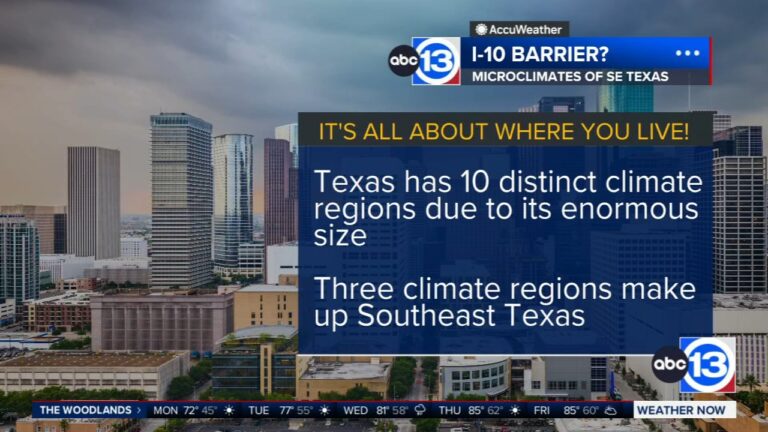 Does I-10 serve as a storm 'barrier'? ABC13 Weather Now speaks to expert on possibility
