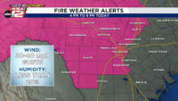 HIGH FIRE DANGER: San Antonio should be on alert for grass fires from 4 pm to 9 pm Wednesday