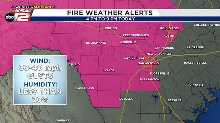 HIGH FIRE DANGER: San Antonio should be on alert for grass fires from 4 pm to 9 pm Wednesday