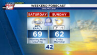 WATCH LIVE: Tracking developing storms
