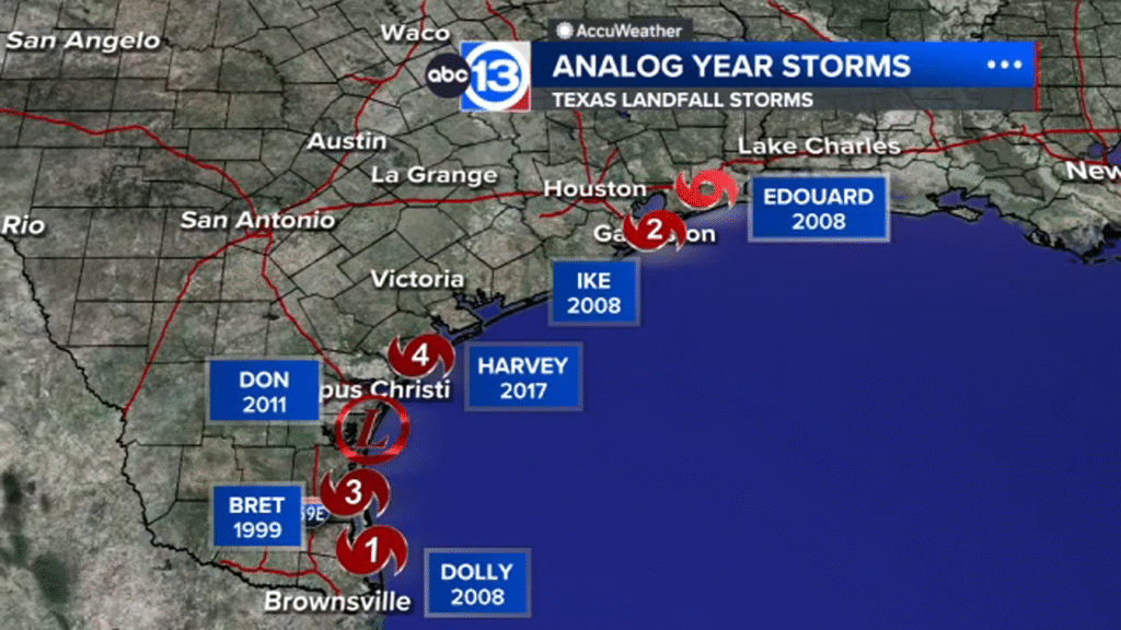 Key factors that could influence hurricane season ahead of NOAA outlook predictions