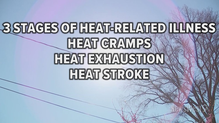 West Texas heat rises and so does the risk |shelters and clinics set up to protect lives