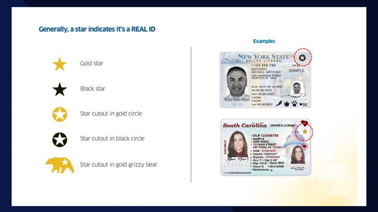 Homeland Security will let travelers fly without REAL ID, but will have extra security steps for them
