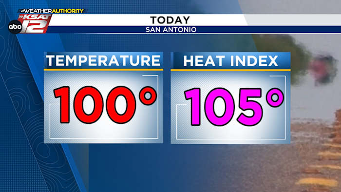 Temps may be going down, but humidity is going up