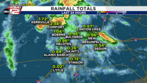 Rain winding down in San Antonio