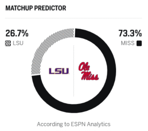 LSU Ole Miss ESPN MU P